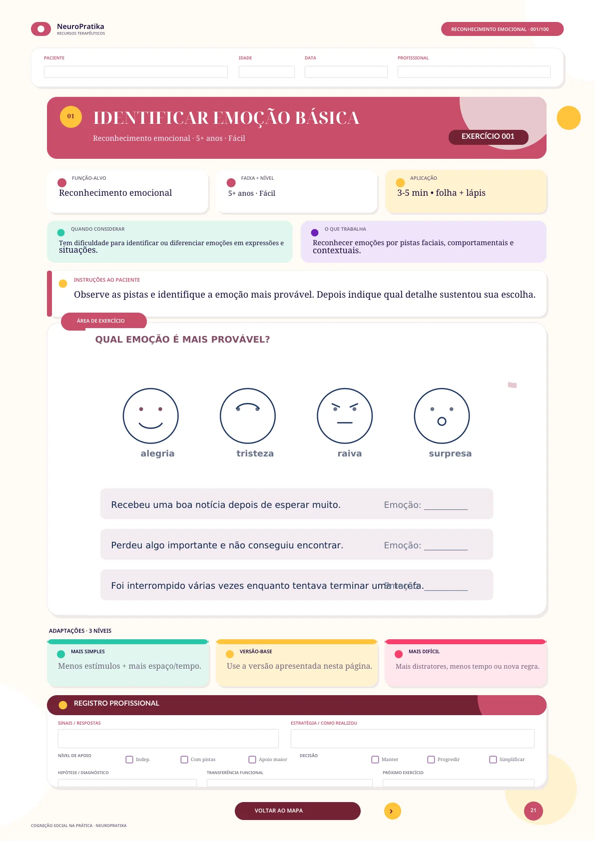 Cognição Social — leitura de expressões e interpretação.